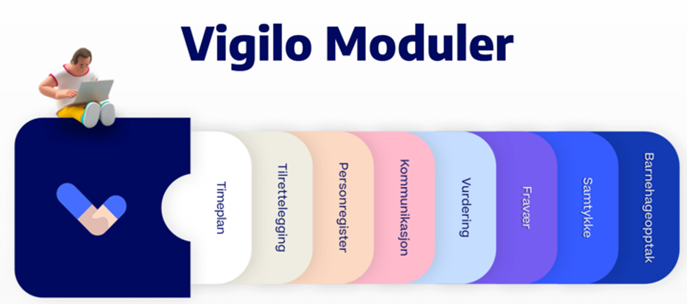 grafisk brukergrensesnitt, tekst