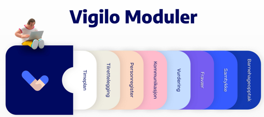 grafisk brukergrensesnitt, tekst